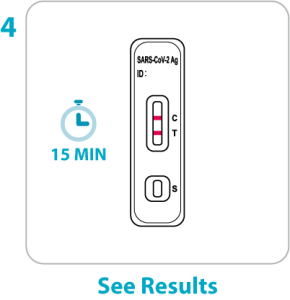 Flowflex COVID-19 Antigen Home Test - ACON LABS INC.
